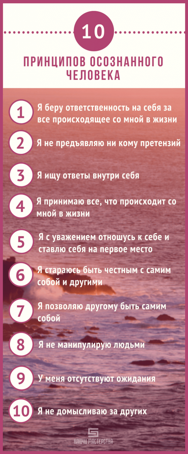 Десять принципов. 10 Принципов осознанного человека. Принципы осознанного человека. 10 Принципов жизни человека. Принципы жизни.