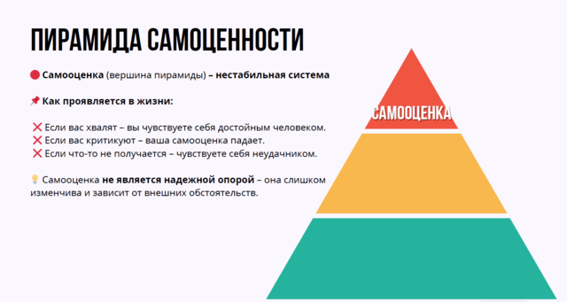 Пирамида самоценности. Как перейти от оценивания себя к безусловной ценности