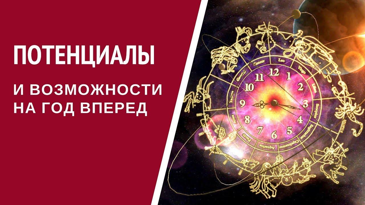 [Медитация #60] Потенциалы и возможности на год вперед